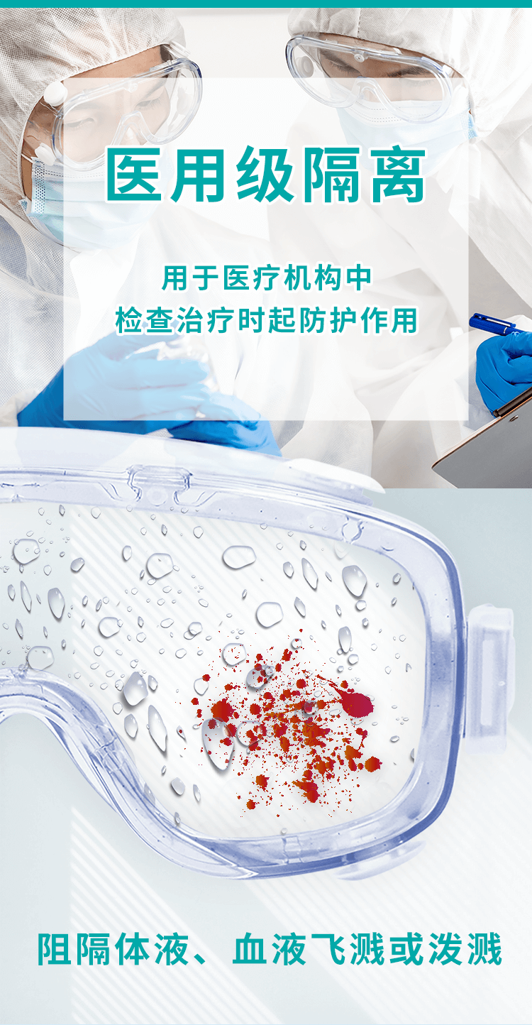 医用隔离眼罩