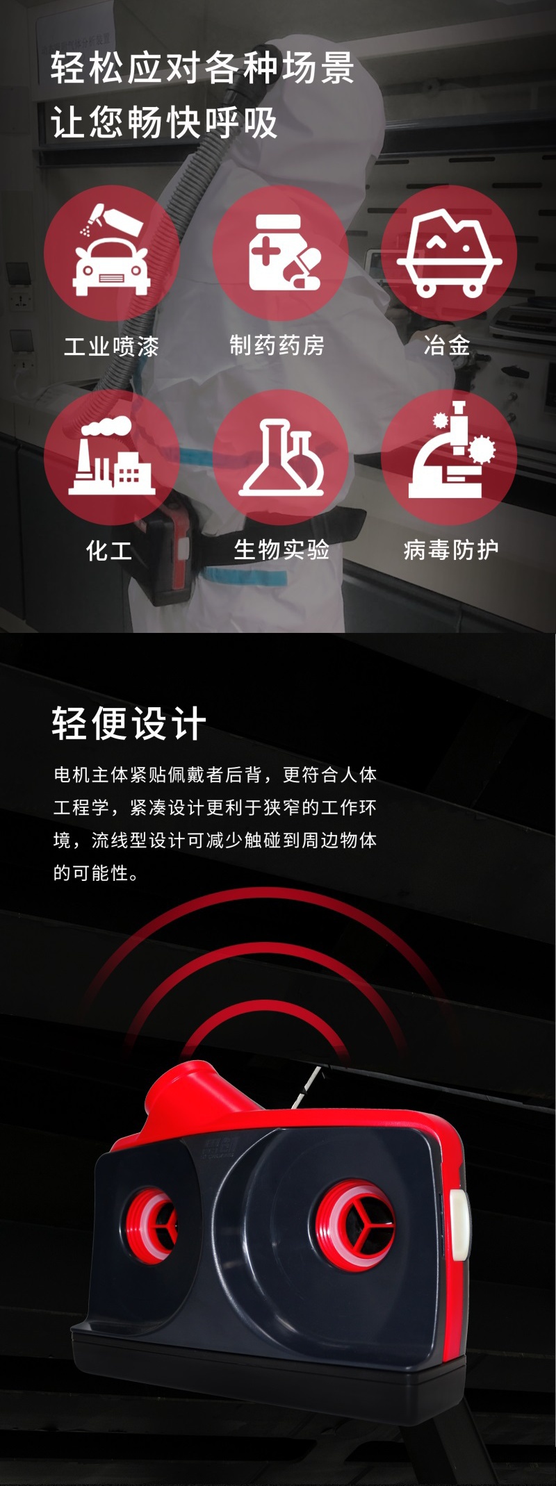 防毒动力送风